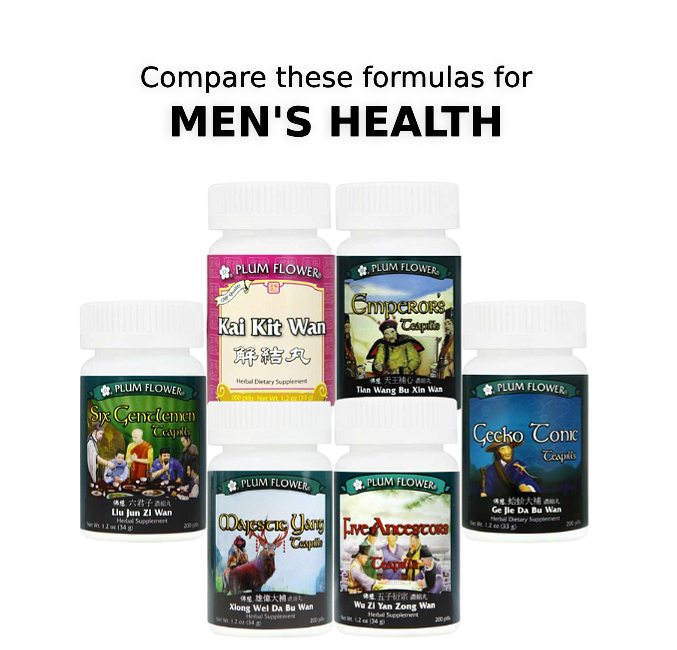 Graphic of 16 formulas for men's essential health